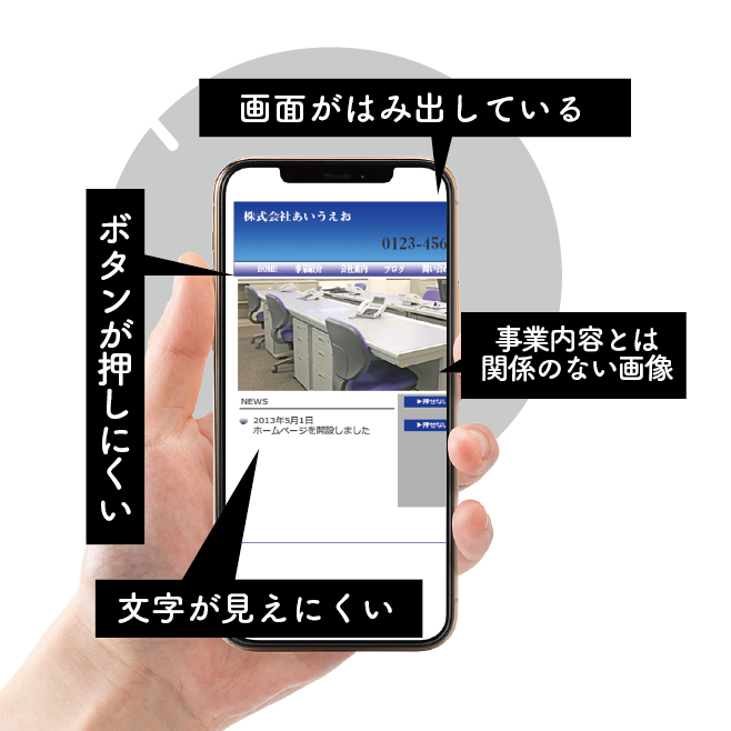 スマホ化非対応